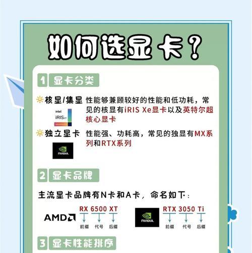 如何选择适合自己的电脑配置网站？