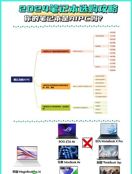 低配置轻薄笔记本直播技巧有哪些？性能不足如何解决？
