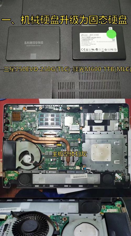 怎么让旧笔记本电脑快速如飞？升级和优化建议是什么？