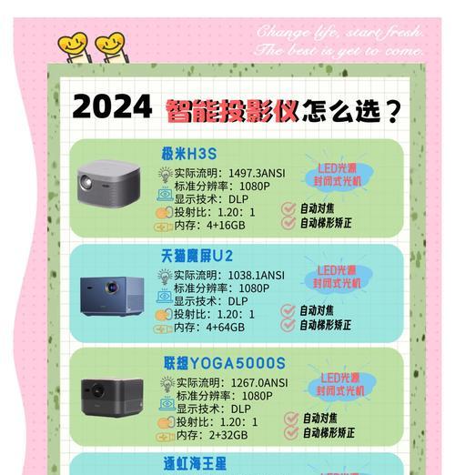 100米投影距离的投影仪如何选择？