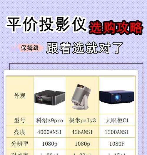 100米投影距离的投影仪如何选择？
