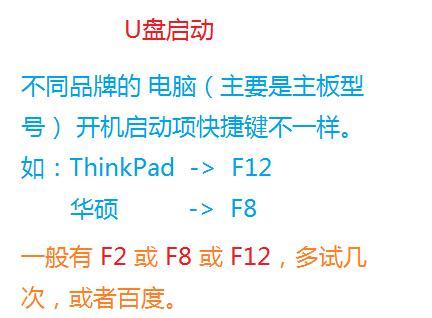 华硕笔记本菜单键失灵怎么弄？有哪些解决方法？