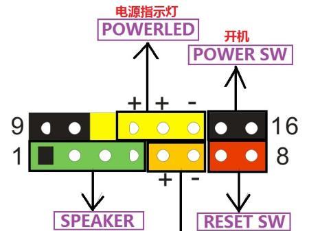 内存卡卡套插入电脑失败怎么办？正确步骤是什么？
