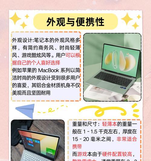 笔记本电脑搭配手绘画板的正确使用方法是什么？