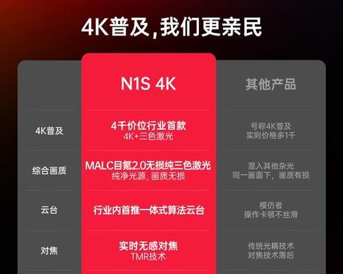 如何根据需求选择合适的投影仪参数？