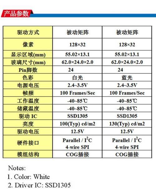 苹果手机拍照时出现白光问题解决方法？