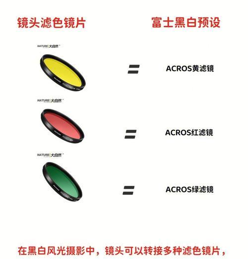 手机拍照时如何应用摄影预设？
