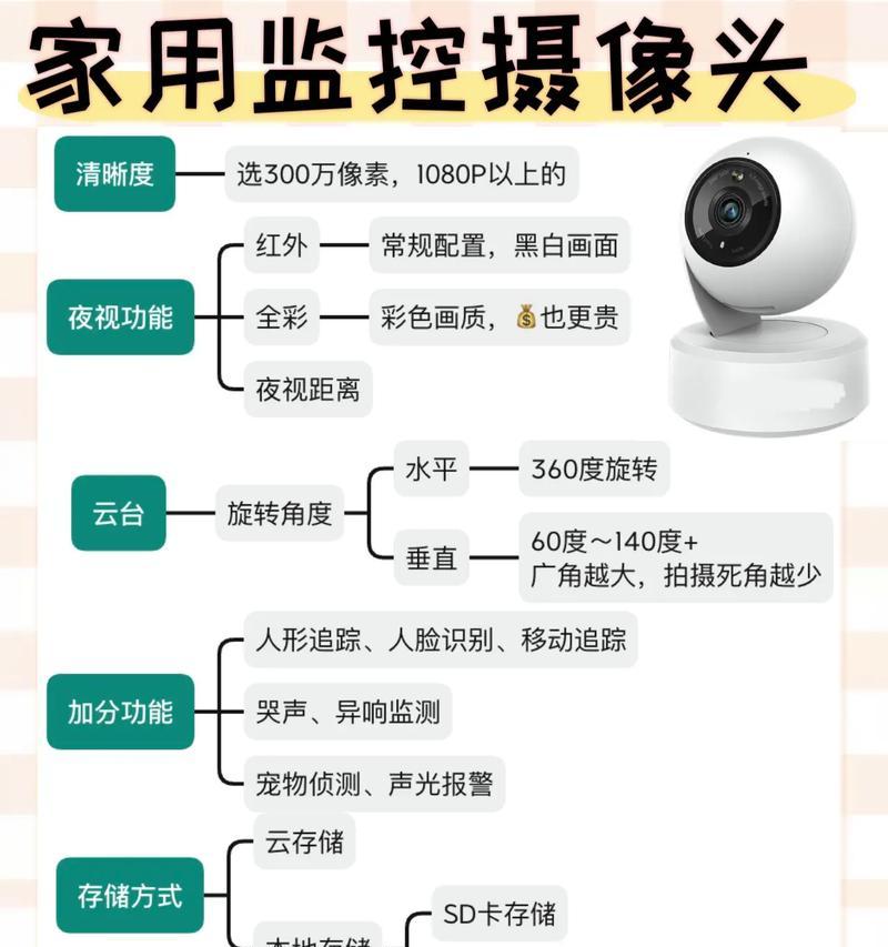 抖音手机连接摄像头拍照方法是什么？拍照效果如何？