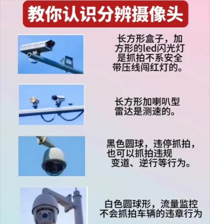 抖音手机连接摄像头拍照方法是什么？拍照效果如何？