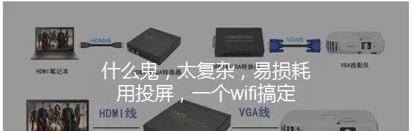 投影仪无法连接笔记本电脑怎么解决？有哪些可能的原因？