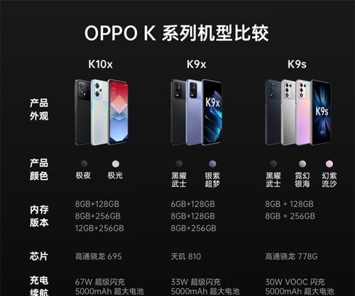 八k智能无人机怎么用手机拍照？操作步骤是什么？