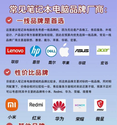 笔记本怎么从型号看配置？识别方法是什么？