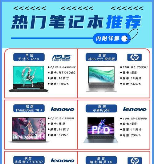 一线品牌笔记本优势在哪里？