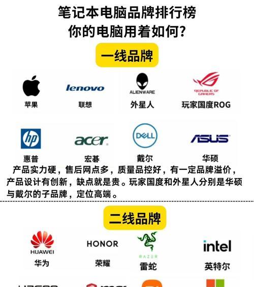 一线品牌笔记本优势在哪里？