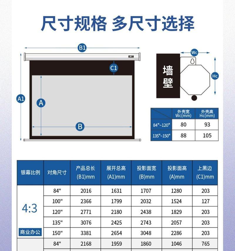 投影仪顶部连接幕布的部件是什么？如何正确连接？