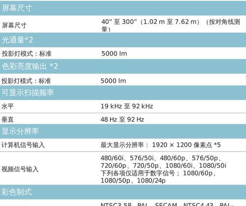 索尼投影仪130投影画面不清晰如何调整？