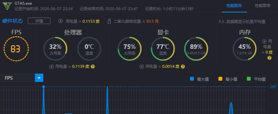 联想笔记本如何调整帧数模式？