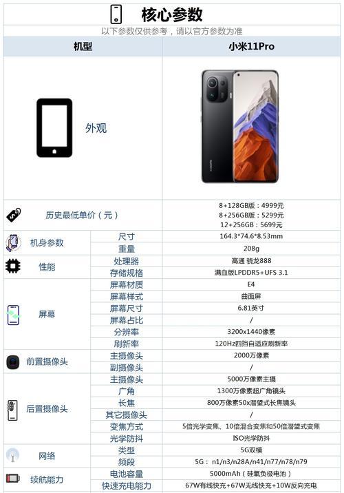 小米手机拍照续航表现如何？值得推荐吗？
