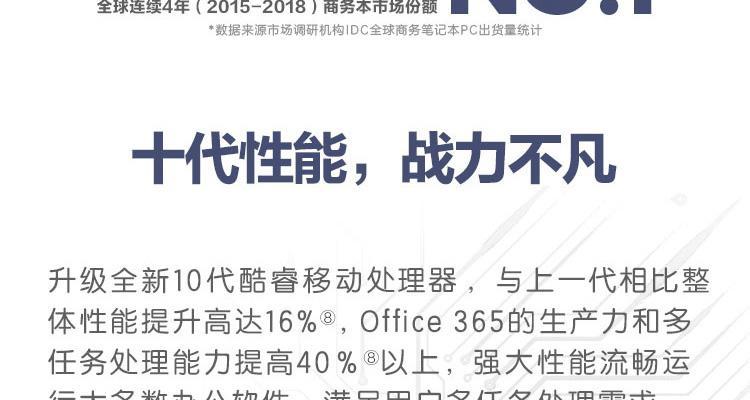 酷睿电脑内存升级受阻？解决方法有哪些？