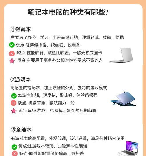 选购笔记本电脑需要多少钱？如何挑选性价比高的？
