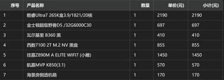 查看兄弟电脑配置信息有哪些方法？