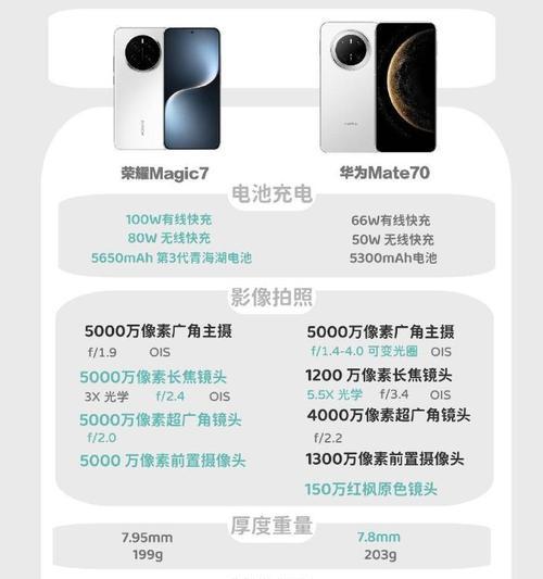 华为note7参数配置有哪些？如何查看详细配置信息？