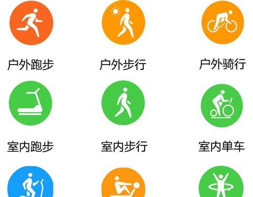 华为b6手环如何配置参数？配置参数后如何使用各项功能？