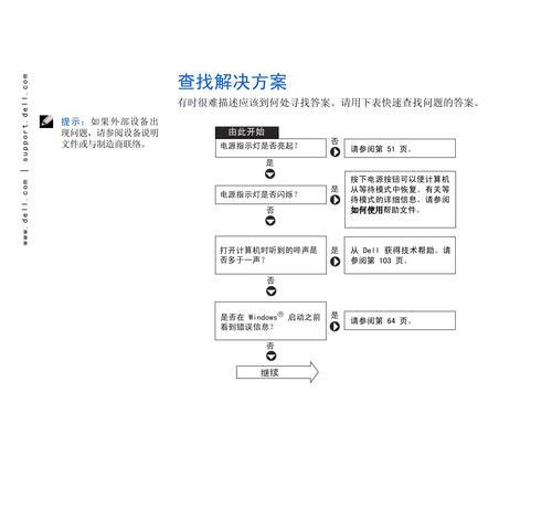 戴尔新款笔记本电脑包如何使用？使用方法是什么？