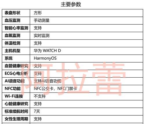 智能手表芯片排行天梯图是怎样的？各芯片性能如何比较？