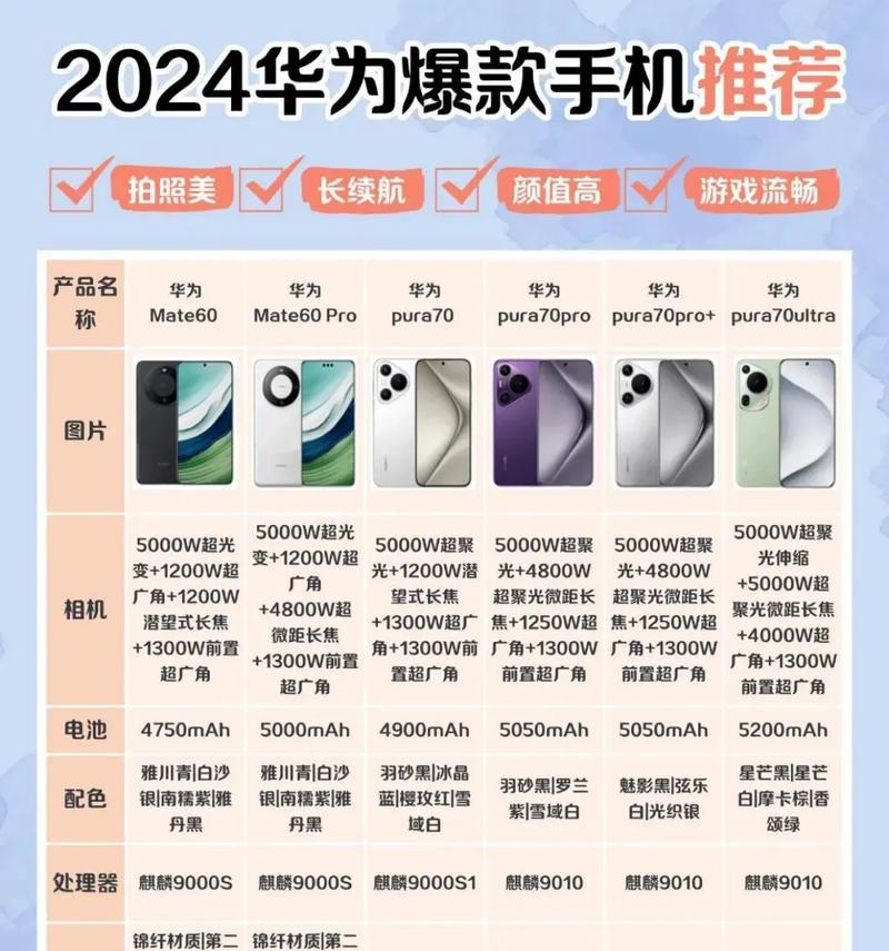 mate40什么时候发布？开售日期是什么时候？
