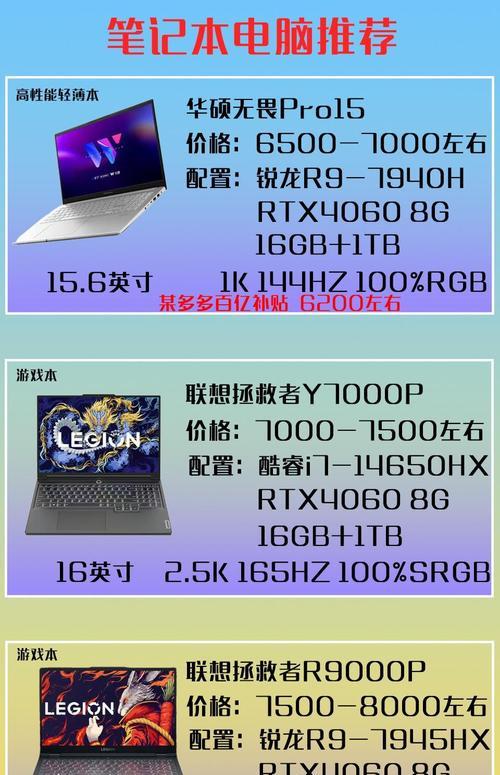 写网文用什么笔记本电脑好？笔记本电脑的配置需求有哪些？