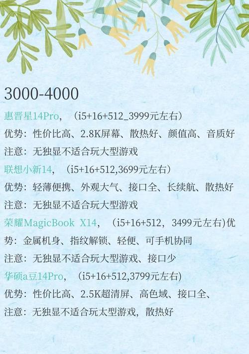 写网文用什么笔记本电脑好？笔记本电脑的配置需求有哪些？
