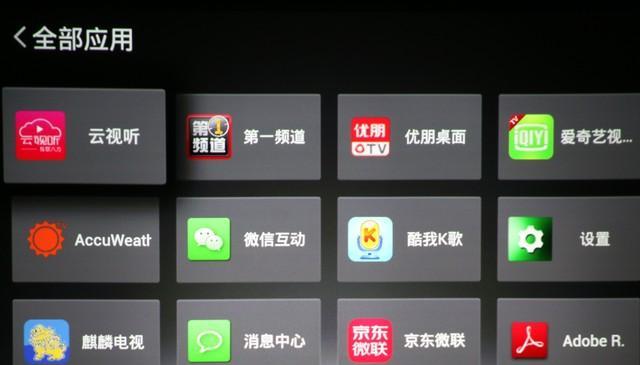 投影仪虚焦如何调整？
