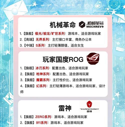 商务电脑配置的选择标准是什么？如何选择适合商务使用的电脑配置？