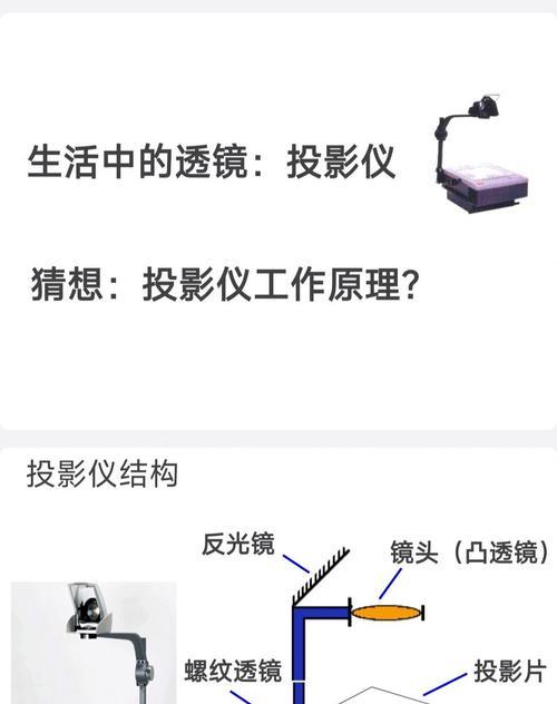 带透镜的摄像头如何用手机拍照？