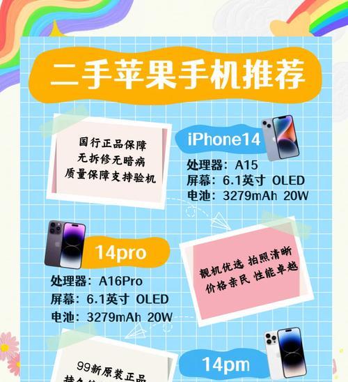 苹果保修期如何计算？从购买之日起算吗？
