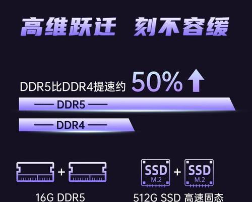 买笔记本电脑应该选择哪个牌子？如何根据需求做出选择？