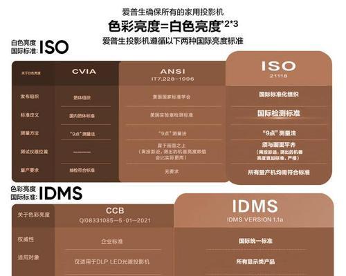选择纯投影投影仪时应该考虑哪些品牌？