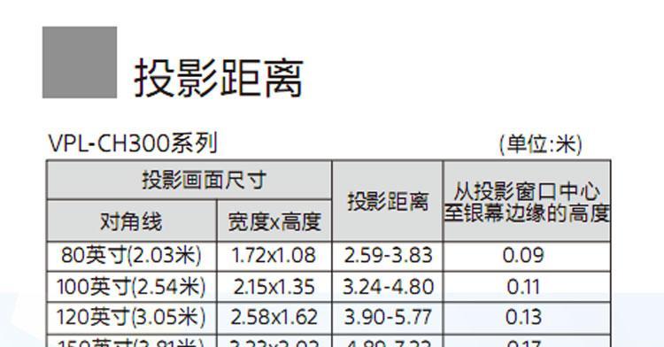 索尼投影仪如何调整震撼画面？有哪些技巧？