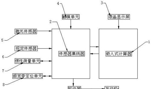 电脑显示器连接机器人怎么设置？操作指南是什么？