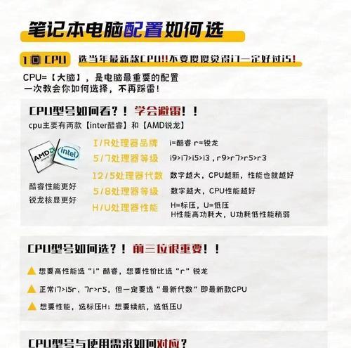 当前办公电脑配置推荐是什么？如何选择合适的配置？