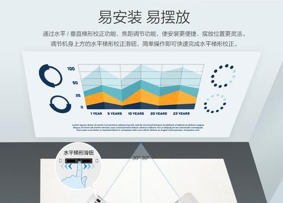 投影仪变白是什么原因？