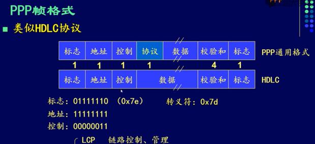 电脑高帧率下声音异常的原因是什么？