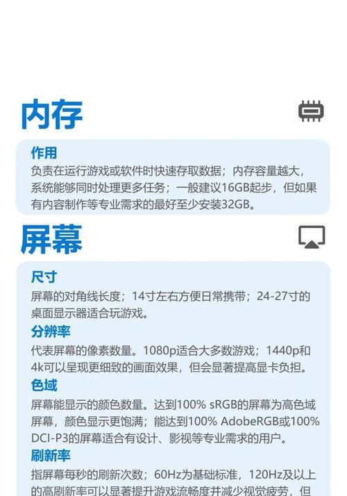电脑配置与型号有何关联？