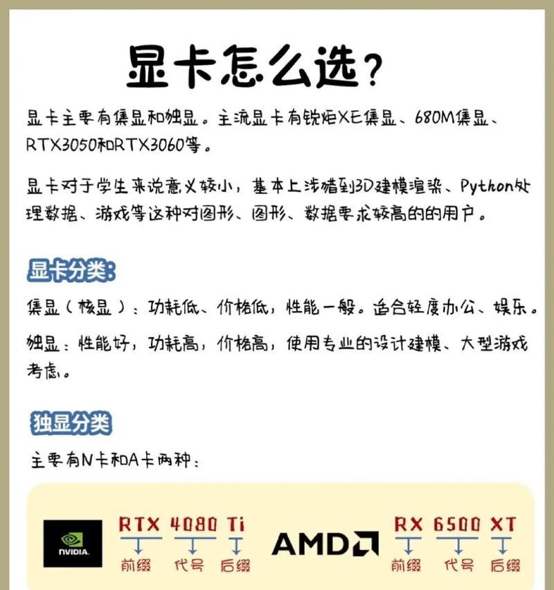 电脑内存的选择方法是什么？