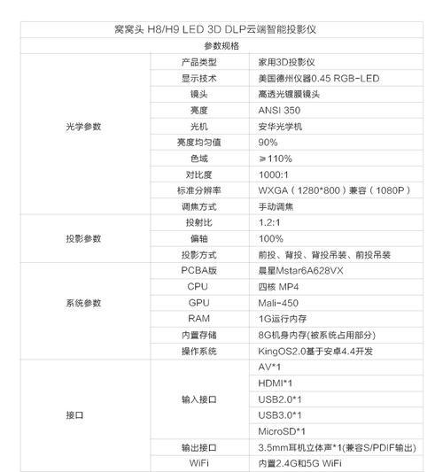 投影仪支架云端功能如何使用？有哪些视频教程？