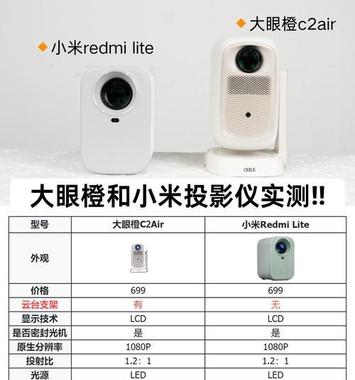家用投影仪噪音大怎么降低？