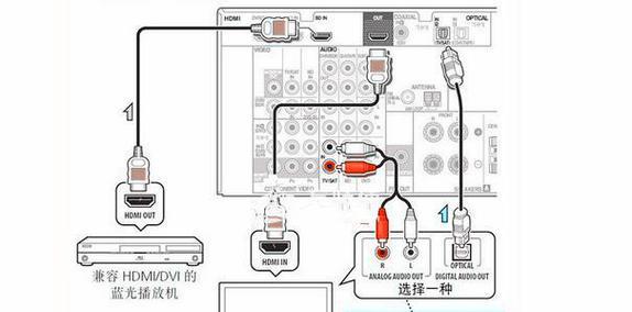 户内多功能音箱怎么接线？接线方法有哪些？