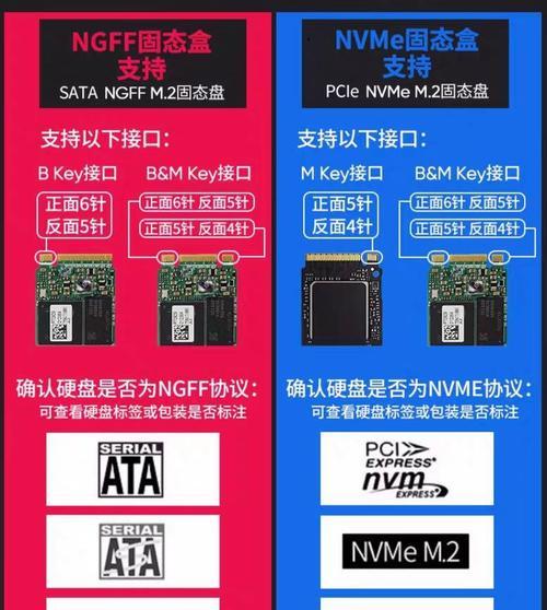 双硬盘sata口连接步骤是什么？