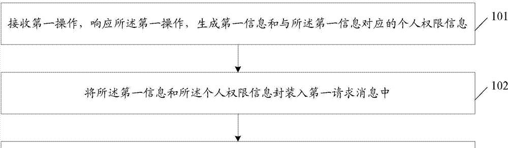 王者跨服务器匹配方法是什么？